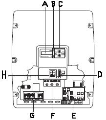 Sunny Island 5048 Connections