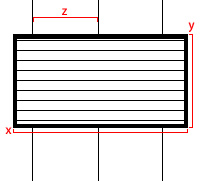 Diagram of S-5! dimensions