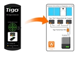 Tigo Energy 400-00900-00 > RSS Signal Detector